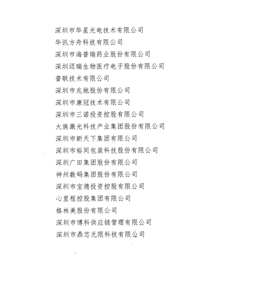 喜讯，304am永利供应链荣获“改革开放40周年深圳民营经济突出贡献企业”称号  